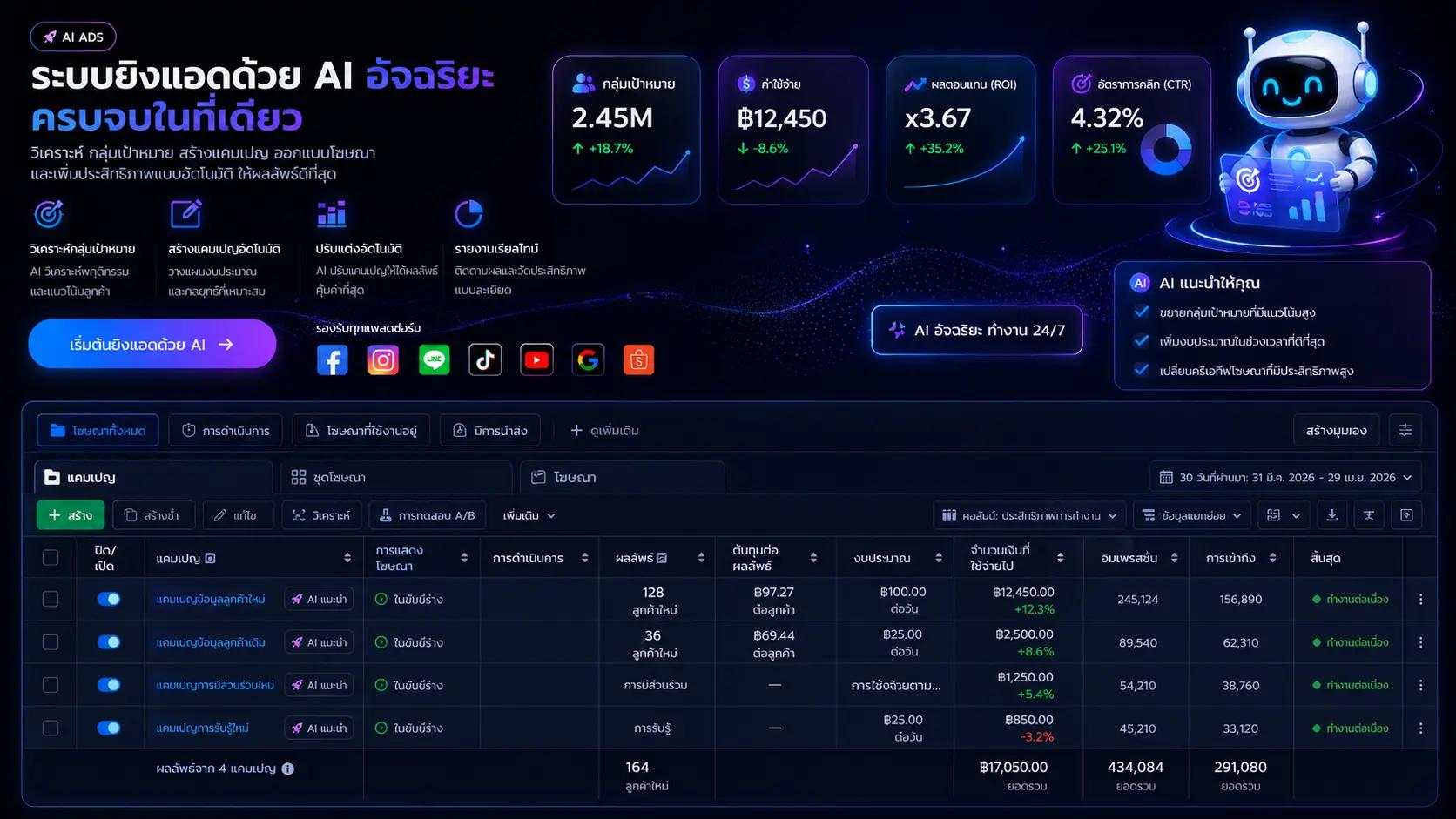 AI Ads Banner