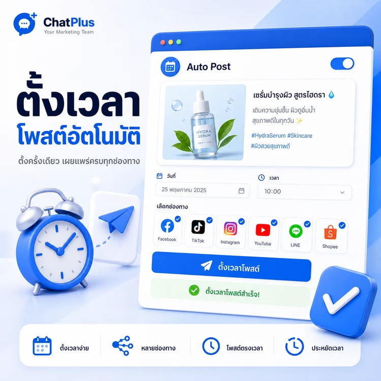หน้าจอ ChatPlus Auto Post สำหรับตั้งเวลาโพสต์หลายช่องทาง
