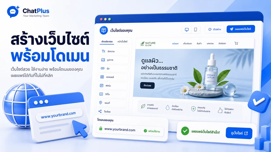 เครื่องมือ ChatPlus สำหรับสร้างเว็บไซต์และเชื่อมต่อโดเมน
